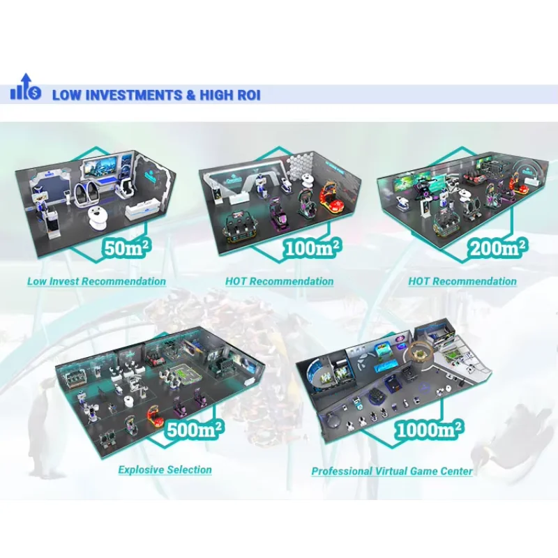 Einkaufszentrum Virtual-Realit – Arcade Machine Profit Bewertung und Preis
